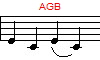 AGB