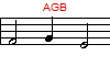 AGB