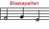 Blaskapellen