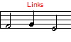 Links